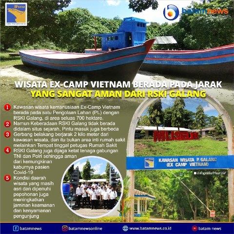 INFOGRAFIS: Wisata Ex-Camp Vietnam di Jarak Aman dari RSKI Galang