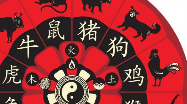 Inilah Peruntungan 12 Shio di Tahun Monyet Api 2016 (2)