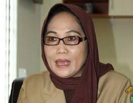 Kisah Perjalanan Karir Fadilah Malarangan Direktur RSUD Batam yang Juga Gubernur LIRA Kepri