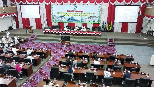 Pemprov Kepri Belum Optimalkan Pengelolaan Aset Daerah 