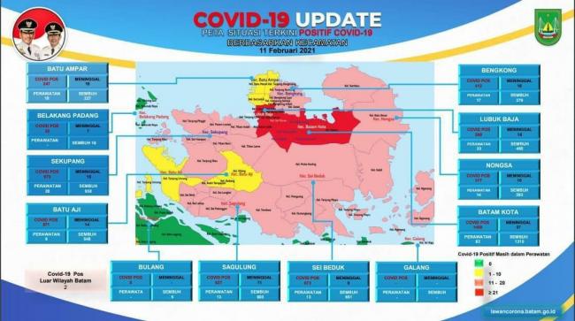 Zona Merah Tersisa 2 Kecamatan, Pemko Batam Intensifkan Sosialisasi Prokes