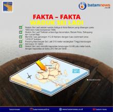 INFOGRAFIS: Fakta-fakta Waduk Sei Ladi