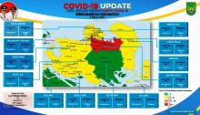 Update Covid-19 Batam: Sei Beduk Masuk Zona Hijau