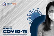 Update Corona Batam: Lonjakan 50 Kasus Baru, 119 Pasien Meninggal Dunia