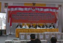 Hasil Pleno Rekapitulasi untuk Calon Wali Kota Batam, Rudi-Amsakar Tak Terbendung