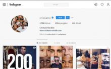 Follower Akun Instagram Cristiano Ronaldo Tembus 200 Juta