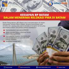 INFOGRAFIS: Kesiapan BP Batam Menerima Relokasi PMA