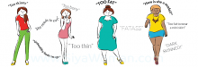 Hey Girls, Yuk Lawan Body Shaming! 