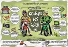 Pemko Batam Diminta Buatkan Aplikasi Seperti Gojek