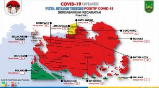 Kondisi Covid-19, Zona Merah di Batam Belum Berubah