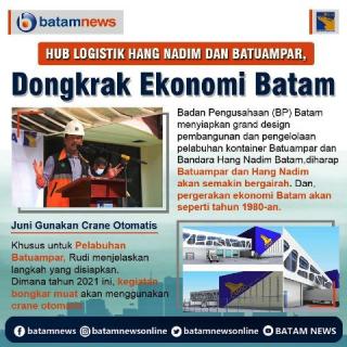 INFOGRAFIS: Hub Logistik Hang Nadim-Batuampar Dongkrak Ekonomi Batam