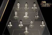 Inilah Formasi Tim Terbaik 2015 Versi FIFA
