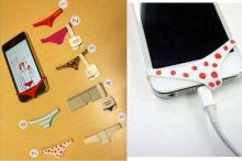 Inilah Pantsu, Pakaian Dalam Khusus Smartphone