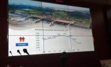 Aktivitas Penerbangan di Bandara Hang Nadim Selama 2020