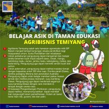 INFOGRAFIS: Taman Edukasi Agribisnis Temiang Kembali Sambut Siswa