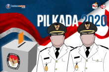 Termasuk Batam, 45 Kabupaten dan Kota Zona Merah Corona Gelar Pilkada 2020