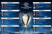 Hasil Lengkap Undian Penyisihan Grup Liga Champions 2017/2018