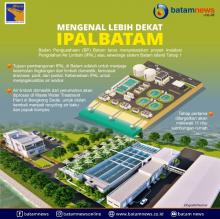 INFOGRAFIS: BP Batam Kebut Proyek IPAL Tahap I