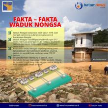 INFOGRAFIS: Fakta Menarik Waduk Nongsa