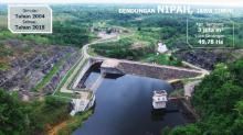 Menhub Ungkap Tujuan Pembangunan Infrastruktur di Indonesia