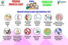 Puskesmas Dabo Unggulkan Program Nawacita Presiden