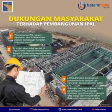 INFOGRAFIS: Pembangunan IPAL Butuh Dukungan Warga