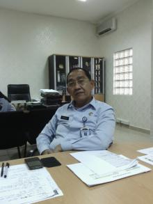 Secara Bertahap, Rudenim Pindahkan 37 Tahanan asal Sudan ke Surabaya