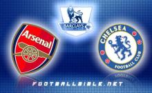 Laga Arsenal vs Chelsea: Pertaruhan Arsene Wenger Kembali Diuji 
