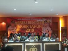 Polda Kepri Catat Kasus Pencurian Selama 2019 Meningkat Dibanding 2018