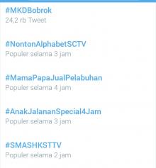 MKD Bobrok Jadi Trending Topic Twitter