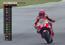 Dramatis di Lap Akhir, Marquez Berhasil Juara di Misano