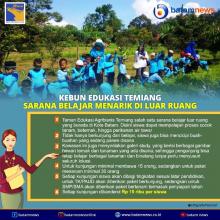 INFOGRAFIS: Kebun Edukasi Temiang, Sarana Belajar Menarik di Luar Ruang