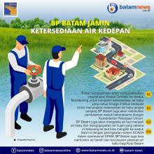 INFOGRAFIS: BP Batam Jamin Ketersediaan Air Kedepan 