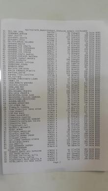 Enam Jenazah Penumpang AirAsia QZ8501 Akhirnya Ditemukan 