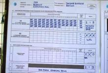 Petugas PPK Sibuk, Kelurahan Mukakuning Belum Tempel C1 Hasil Penghitungan Suara