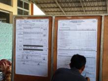 Prabowo-Sandi Kampiun di TPS Ketua Gerindra Kepri