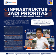 Infrastruktur Jadi Prioritas Pembangunan BP Batam
