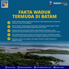 INFOGRAFIS: Sejarah Waduk Tembesi, Waduk Termuda di Kota Batam