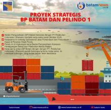 INFOGRAFIS: BP Batam dan Pelindo I Teken Kerjasama Jasa Pandu dan Tunda Kapal