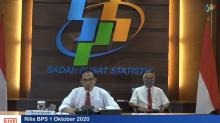RI Resesi: Makanan-Tiket Pesawat Turun, Uang Kuliah Naik