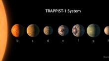 Sejarah, NASA Temukan Tiga Planet yang Bisa Dihuni Manusia  