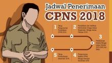 Pengumuman Seleksi CPNS Pemko Batam