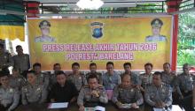 Kasus Pembunuhan yang Belum Terungkap di Batam Tetap Jadi Utang Polisi