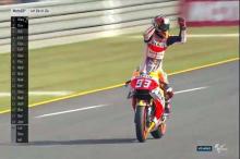 Rossi Jatuh, Marquez Juara Dunia MotoGP 2016