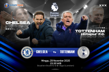 Bigmatch Chelsea vs Tottenham: Adu Gengsi Guru dan Murid