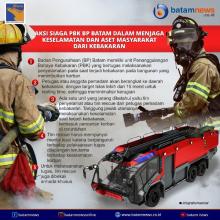 INFOGRAFIS: Nomor Call Center PBK BP Batam
