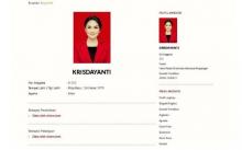 Jadi Anggota DPR, Krisdayanti Hanya Lulusan SMA?