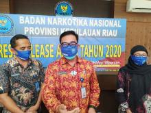 Selama Tahun 2020 BNN Kepri Ungkap 54 Kasus, Bongkar 25 Jaringan Narkoba  