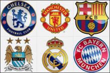 Forbes Rilis Klub Sepak Bola Paling Kaya Sejagat, Ini Pemenangnya