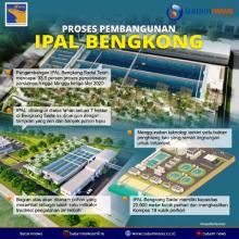 INFOGRAFIS: Pembangunan IPAL Bengkong Sadai